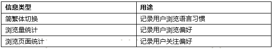 内部精选12码