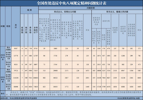 内部精选12码